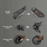 KuKirin G2 Master scooter package contents